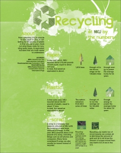 recycle-infographic
